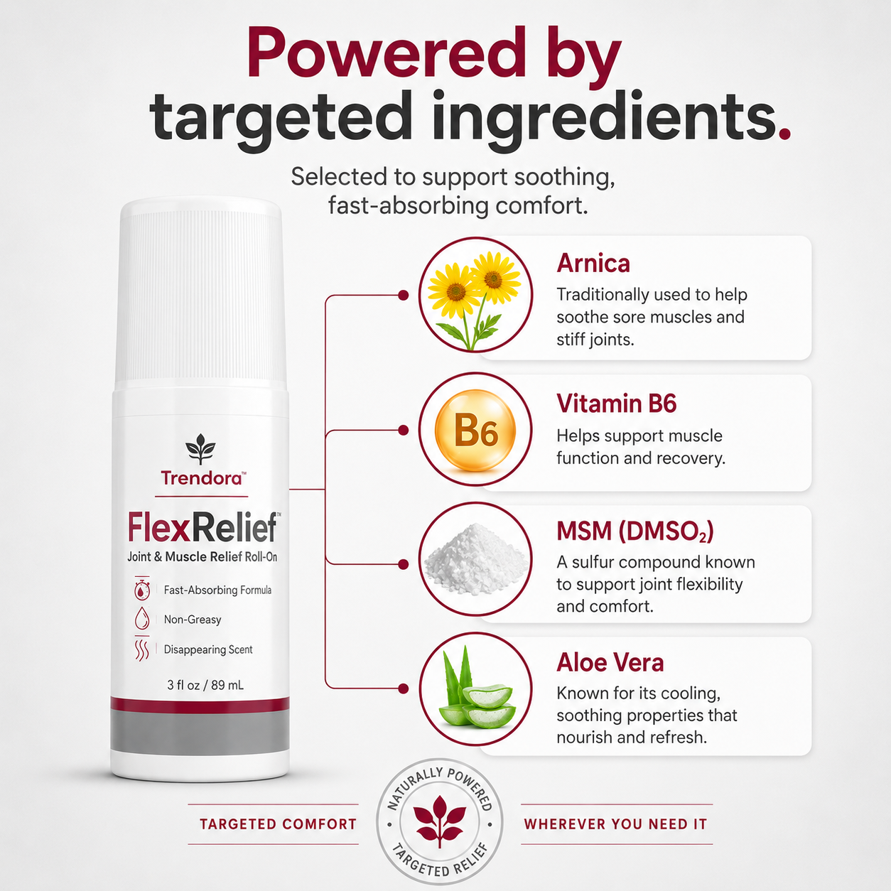 Trendora FlexRelief™