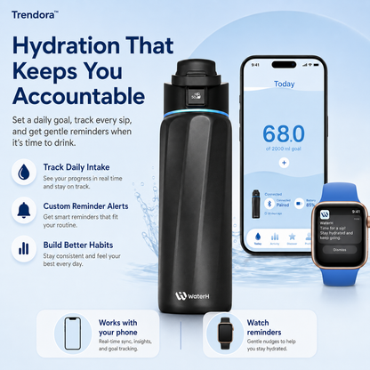 Trendora™ Smart Hydration Bottle