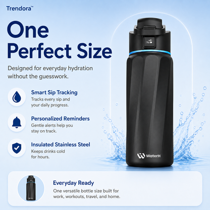 Trendora™ Smart Hydration Bottle