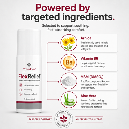 Trendora FlexRelief™