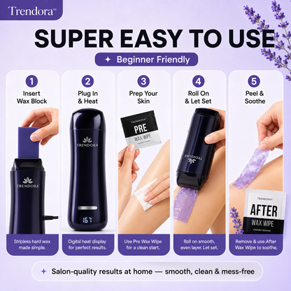 Trendora SilkRoll™ Roll-On Wax Kit
